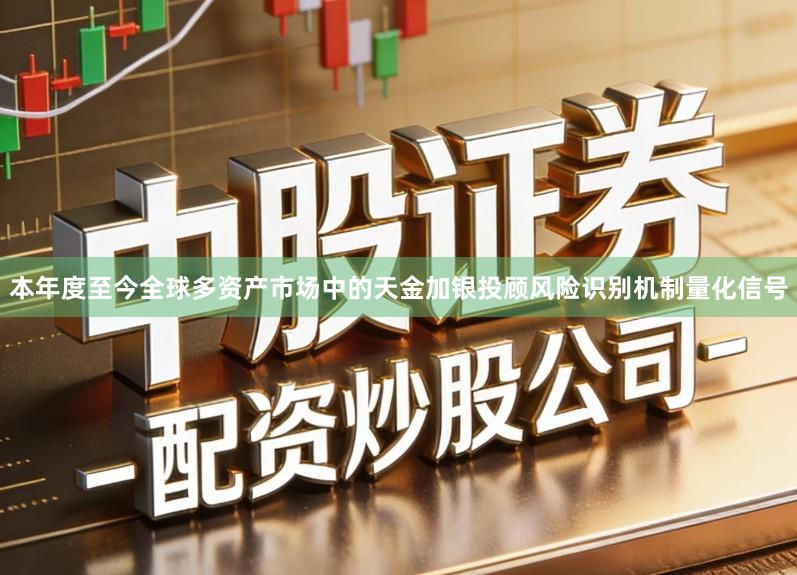 本年度至今全球多资产市场中的天金加银投顾风险识别机制量化信号